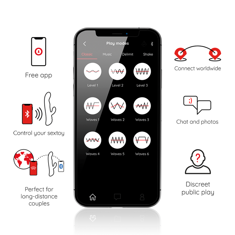 ONINDER - OSLO VIBRACIÓN Y ROTACIÓN ROSA - APP GRATUITA - Imagen 2