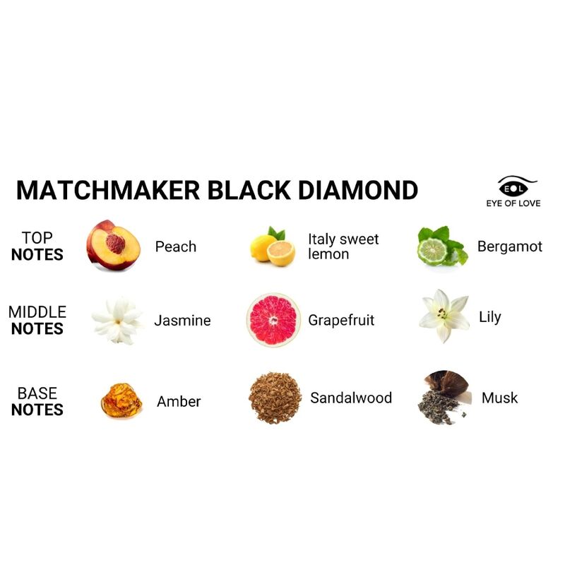EYE OF LOVE - MATCHMAKER BLACK DIAMOND LGBTQ PERFUME FEROMONAS PARA ÉL 30 ML - Imagen 7