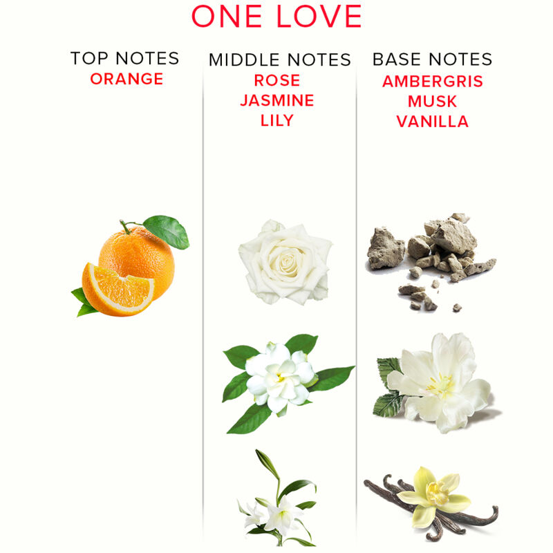 EYE OF LOVE - EOL PHR PERFUME DELUXE 50 ML - ONE LOVE - Imagen 6