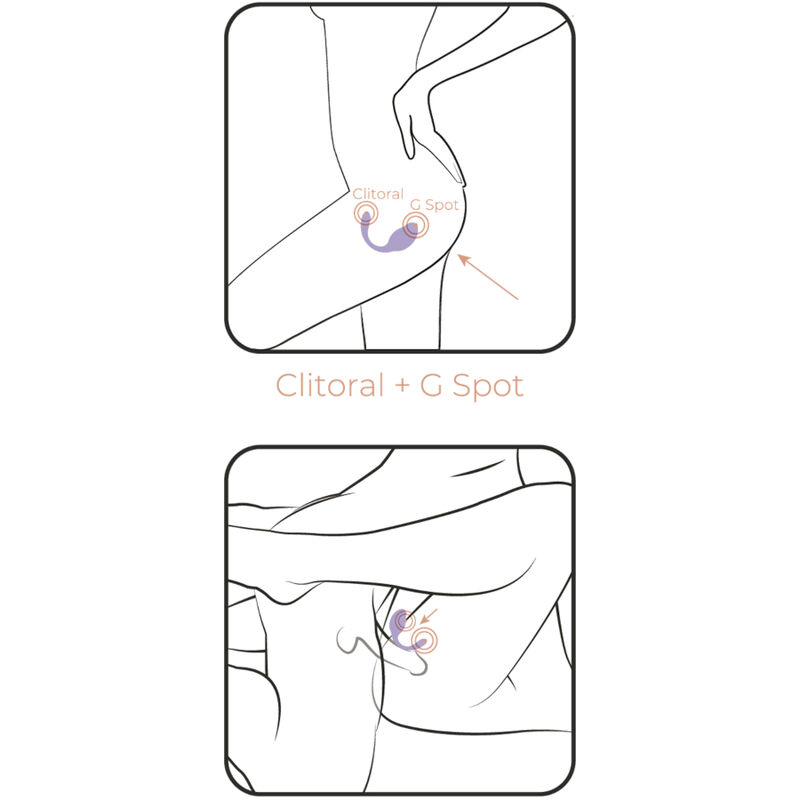 ADRIEN LASTIC - SMART DREAM 3.0 ESTIMULADOR CLITORIS & G-SPOT CONTROL REMOTO VIOLETA - APP GRATUITA - Imagen 7