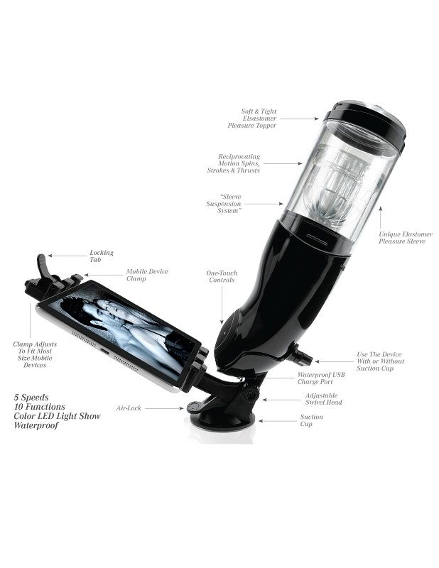 EXTREME TOYZ - PDX MEGA BATOR USB MASTURBADOR MASCULINO VAGINA BLANCO - Imagen 12